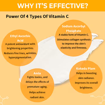 Nykaa - SkinRX Illuminate+ Vitamin C Day Moisturizer SPF 15 for Radiant