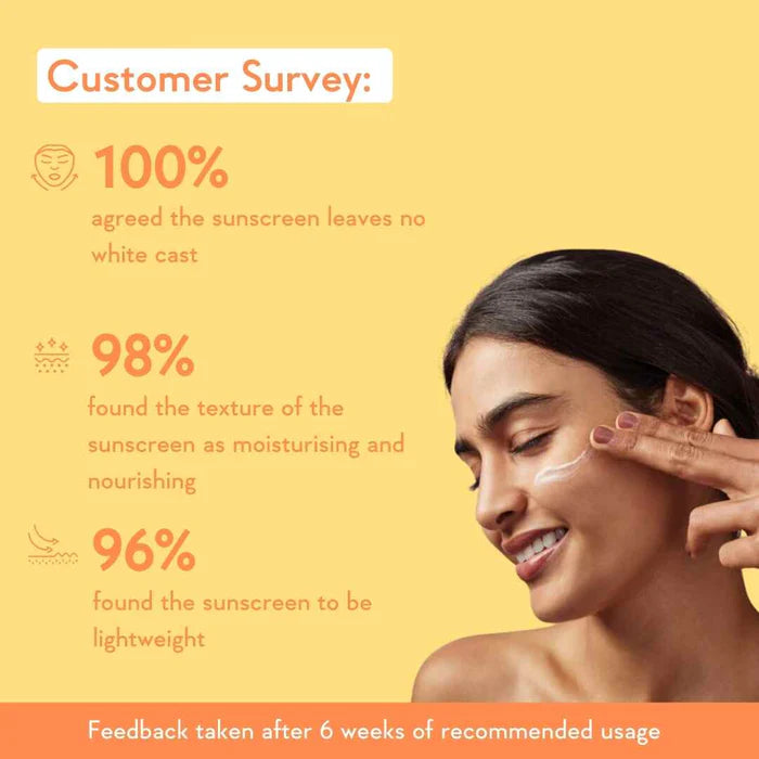 Wishcare - invisible Gel Sunscreen SPF 50