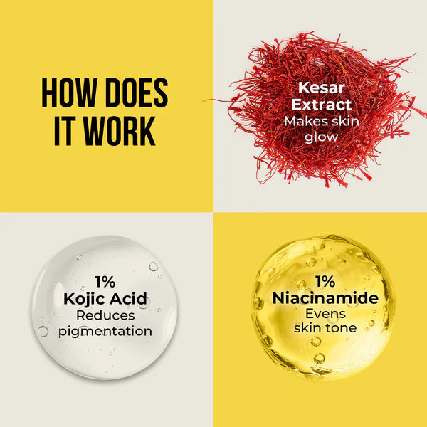 DR. Sheth's - Kesar & Kojic Acid Sunscreen - 50 gm In-Vivo Tested SPF 50+ PA ++++