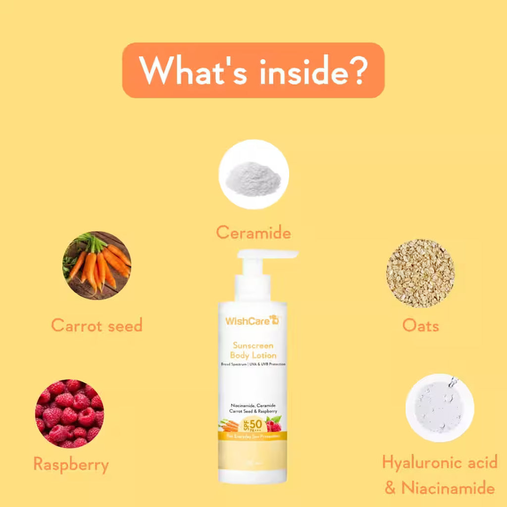 Wishcare - SPF 50 Sunscreen Body Lotion PA+++