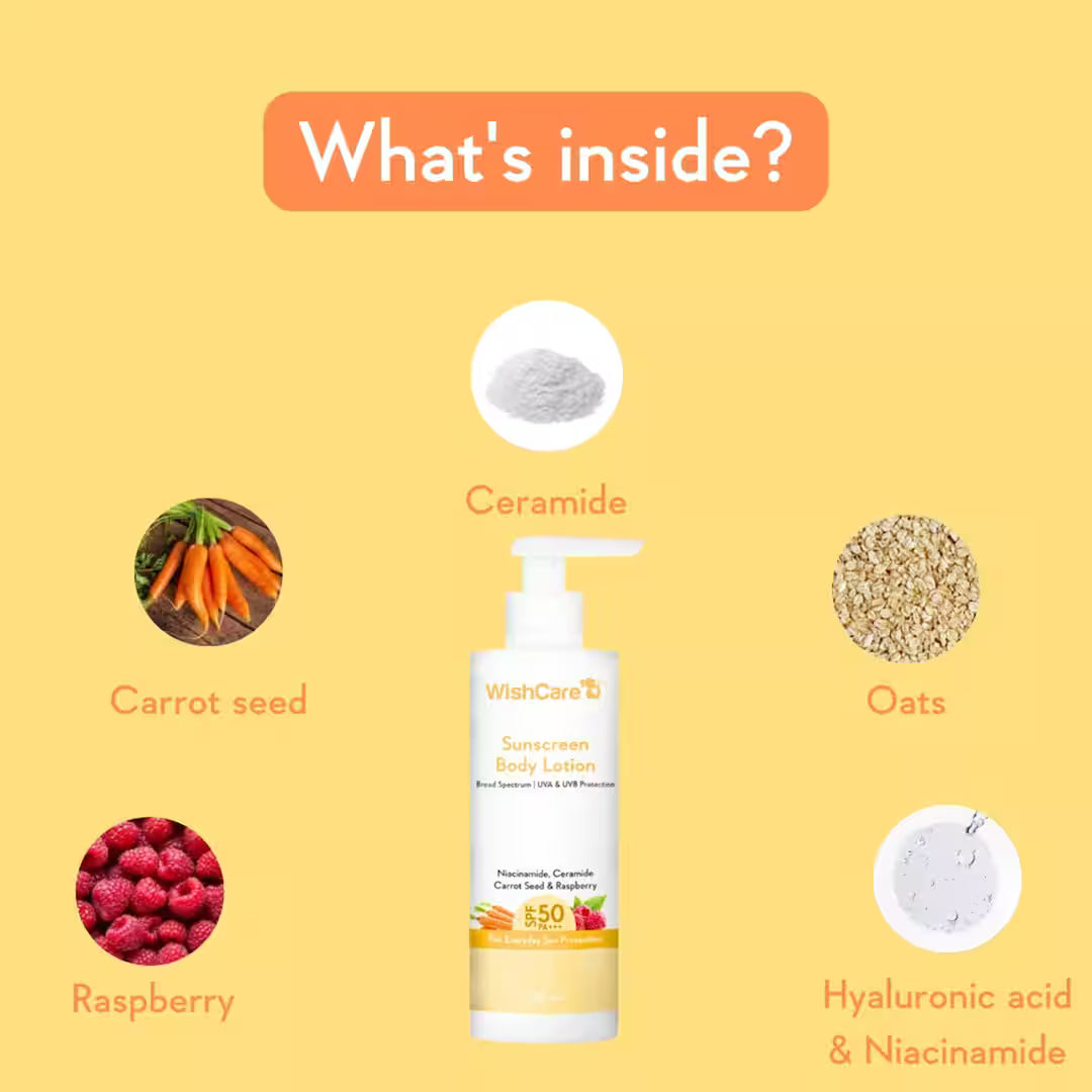 Wishcare - SPF 50 Sunscreen Body Lotion PA+++