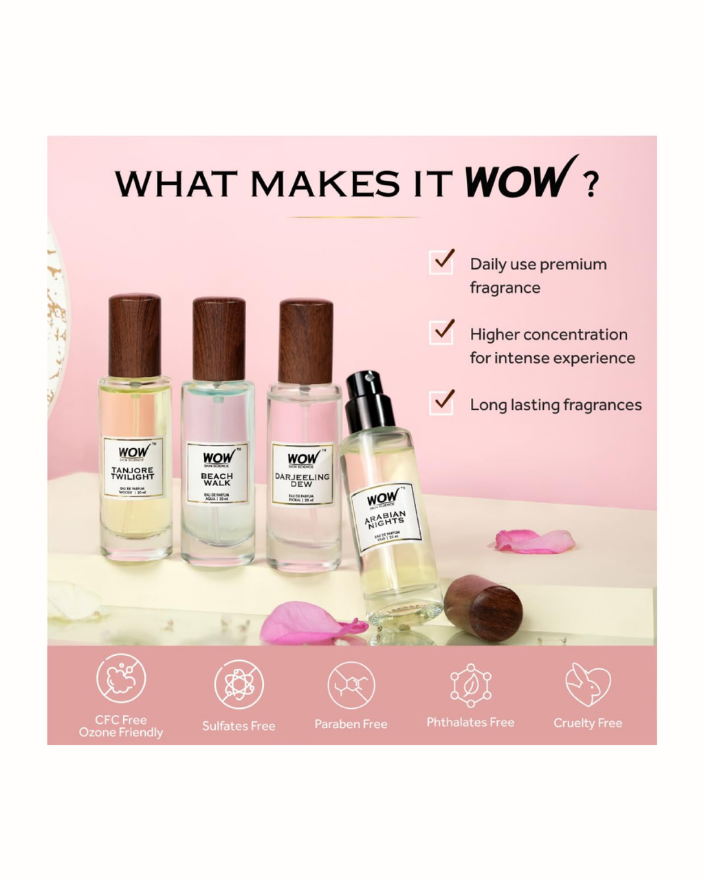 WOW Skin Science Eau De Parfum Luxury Perfume Kit 4x20 ml