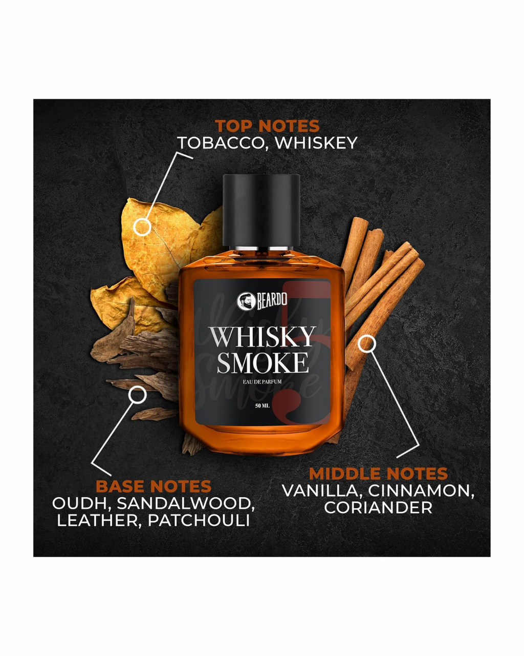 Beardo Whisky Smoke Perfume