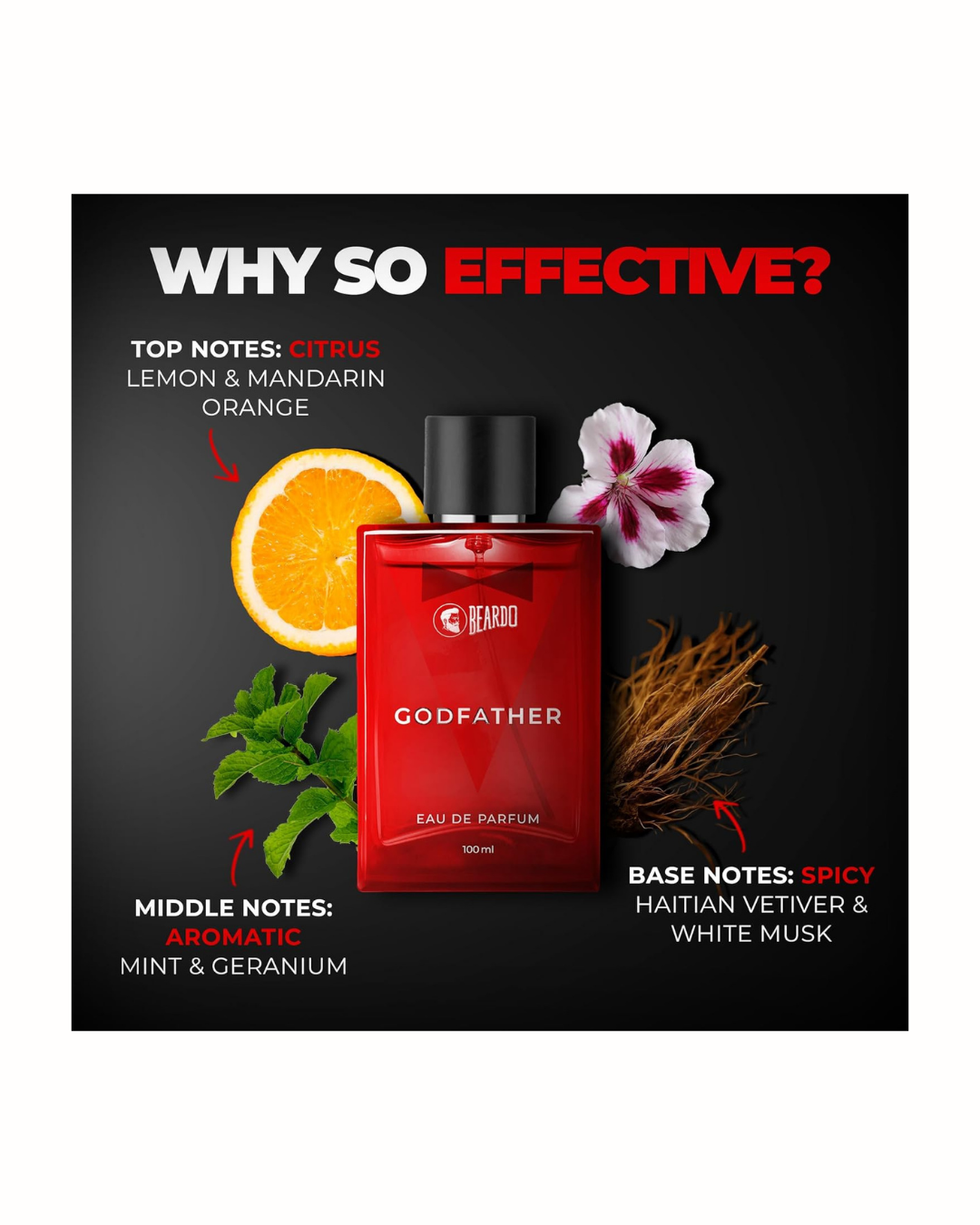 BEARDO Godfather Perfume