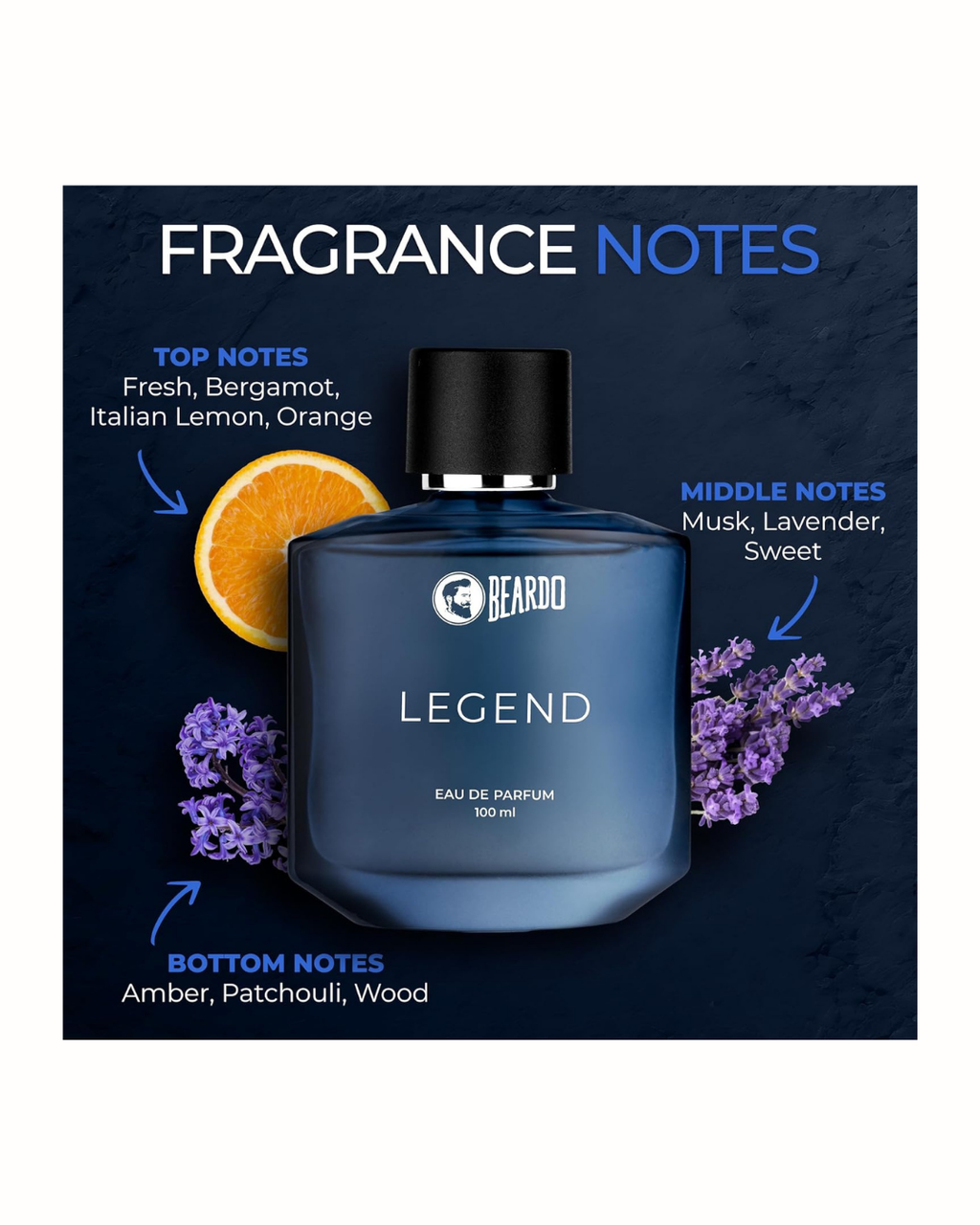 Beardo LEGEND Perfume